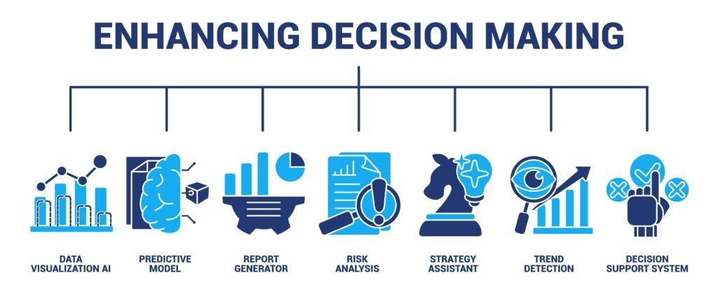 decision-making-dental-care-plan