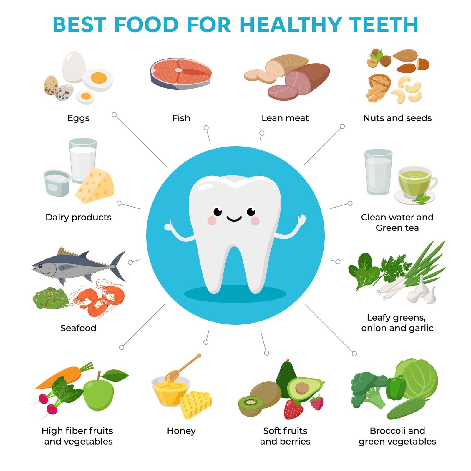 best-food-for-teeth-health