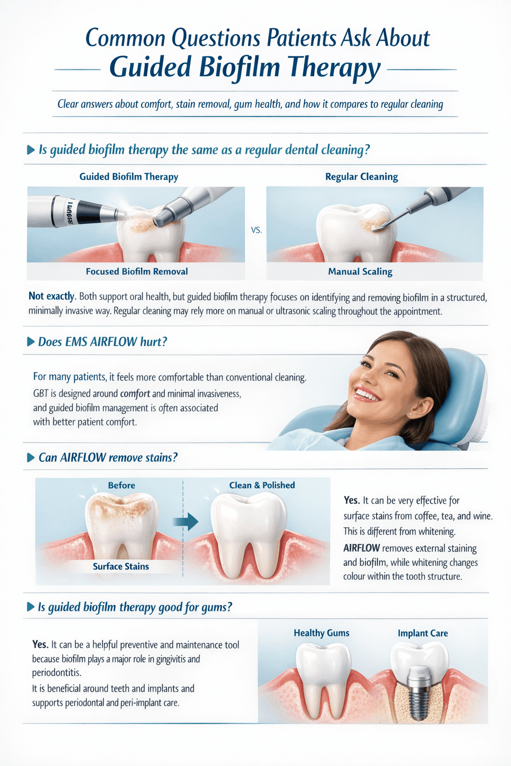 questions about guided biofilm therapy - White Tooth Dental