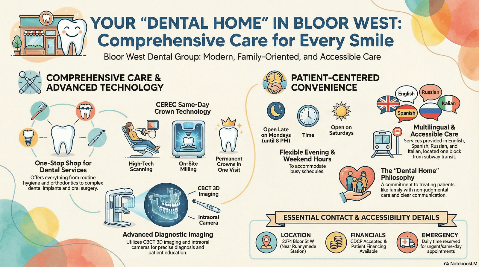 dentist in bloor west village