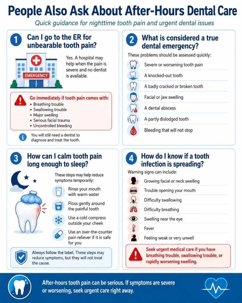 people ask about dental ER